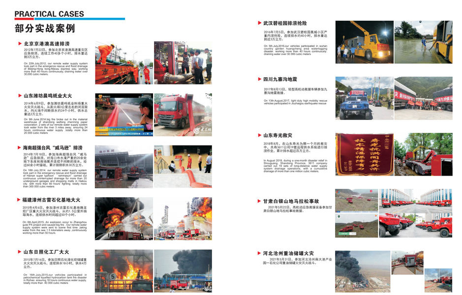 चीन Hubei 3611 Emergency Equipment Co.,Ltd कंपनी प्रोफाइल