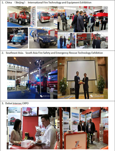 चीन Hubei 3611 Emergency Equipment Co.,Ltd कंपनी प्रोफाइल